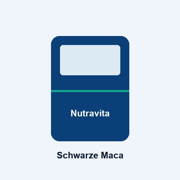 Nutravita Schwarze Maca